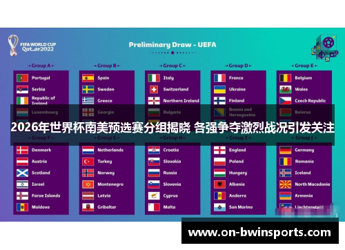 2026年世界杯南美预选赛分组揭晓 各强争夺激烈战况引发关注