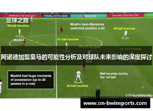 阿诺德加盟皇马的可能性分析及对球队未来影响的深度探讨
