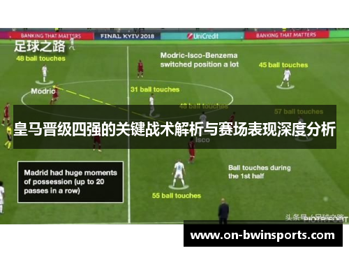 皇马晋级四强的关键战术解析与赛场表现深度分析